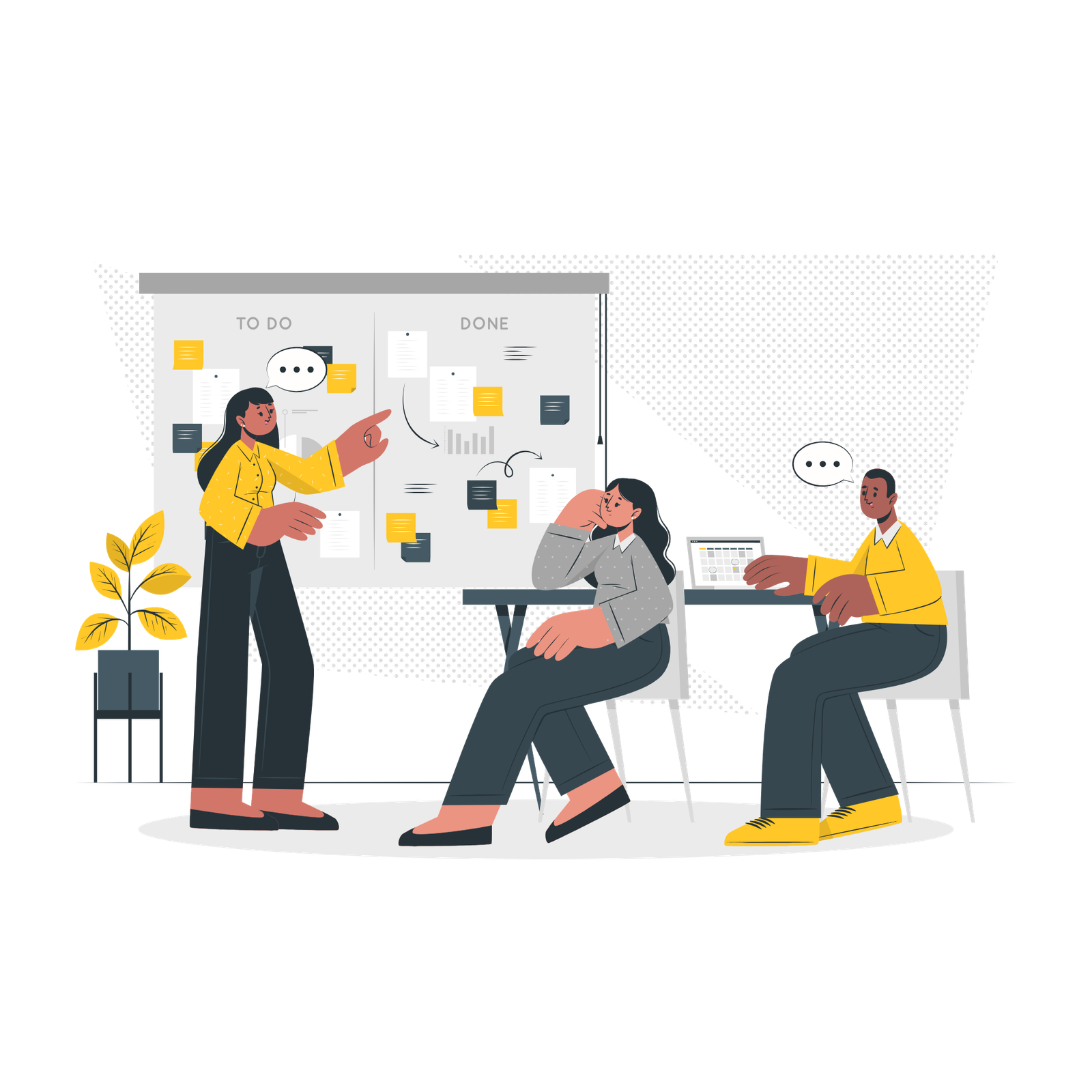 Organizing projects-cuate Organizing projects-cuate